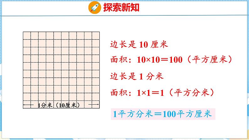 5.3  面积单位间的进率（课件）人教版数学三年级下册06