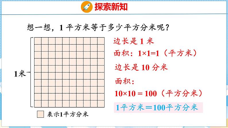 5.3  面积单位间的进率（课件）人教版数学三年级下册08