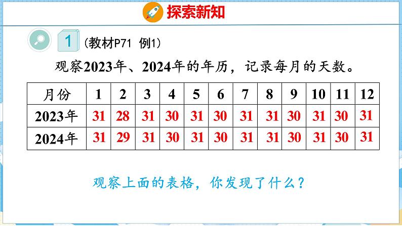 6.1  年、月、日（课件）人教版数学三年级下册第7页