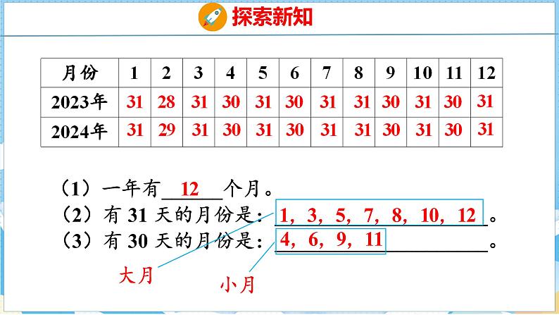 6.1  年、月、日（课件）人教版数学三年级下册第8页