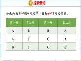 我们的校园（课件）人教版数学三年级下册