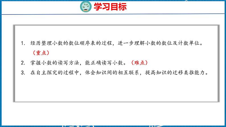 4.2  小数的读法和写法（课件）人教版数学四年级下册02