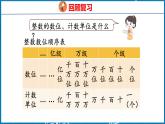4.2  小数的读法和写法（课件）人教版数学四年级下册
