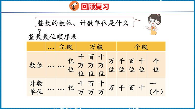 4.2  小数的读法和写法（课件）人教版数学四年级下册04