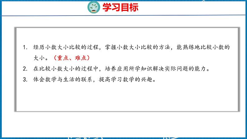 4.4  小数的大小比较（课件）人教版数学四年级下册02