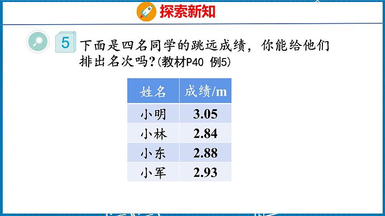 4.4  小数的大小比较（课件）人教版数学四年级下册05