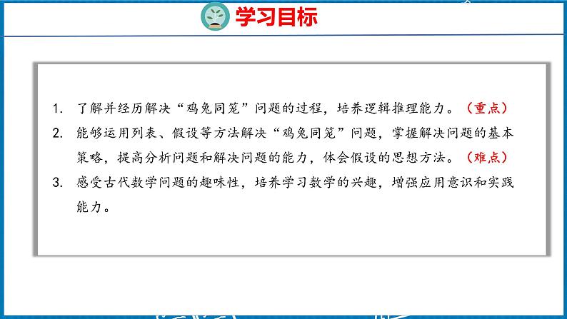 9  数学广角——鸡兔同笼（课件）人教版数学四年级下册第2页