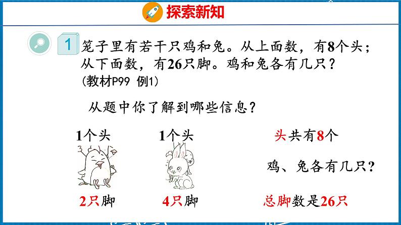 9  数学广角——鸡兔同笼（课件）人教版数学四年级下册第8页