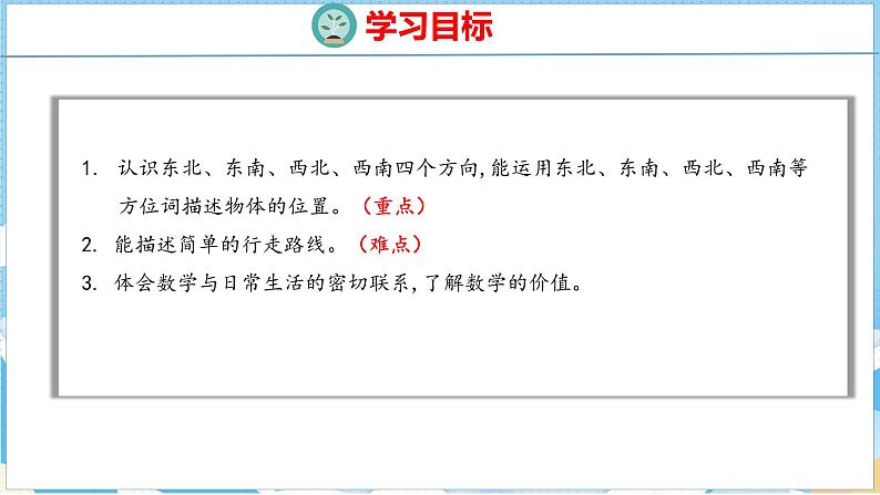 1.2   认识东北、东南、西北、西南（课件）人教版数学三年级下册第2页