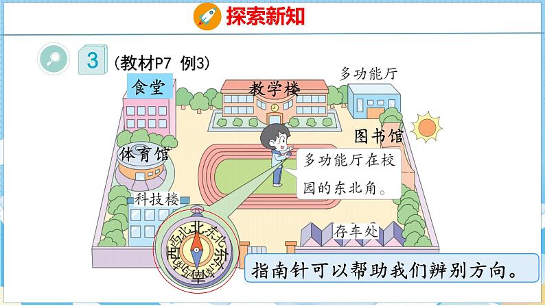 1.2   认识东北、东南、西北、西南（课件）人教版数学三年级下册第5页