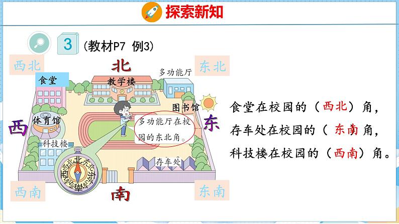 1.2   认识东北、东南、西北、西南（课件）人教版数学三年级下册第8页