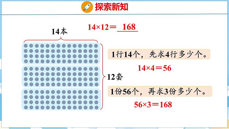 4.2   两位数乘两位数（不进位）的笔算（课件）人教版数学三年级下册06