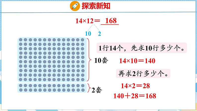 4.2   两位数乘两位数（不进位）的笔算（课件）人教版数学三年级下册07