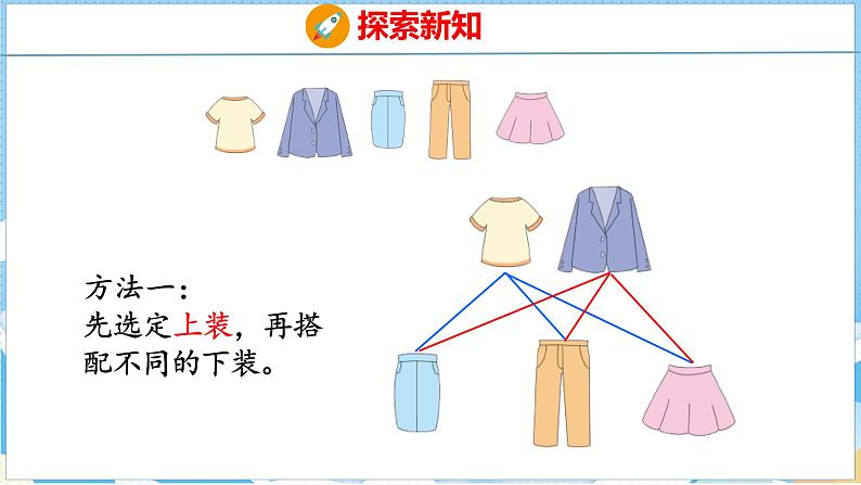 8.2   组合问题（课件）人教版数学三年级下册第6页