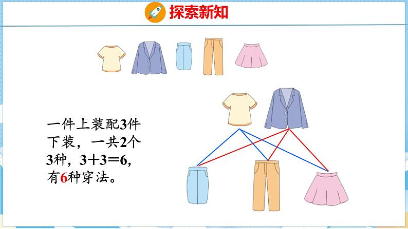 8.2   组合问题（课件）人教版数学三年级下册第7页