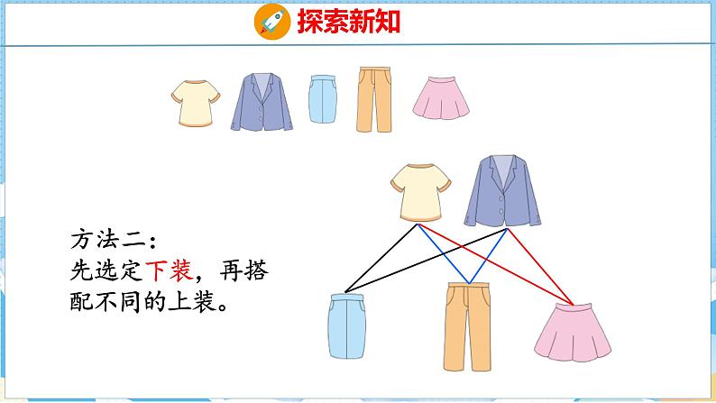 8.2   组合问题（课件）人教版数学三年级下册第8页