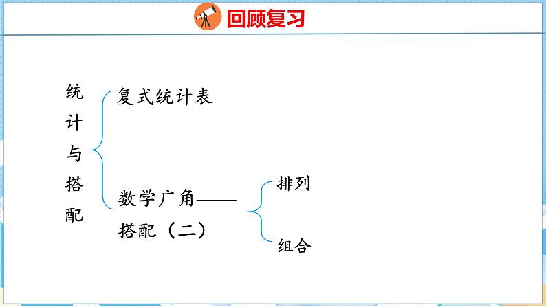 9.3   统计与搭配（课件）人教版数学三年级下册02