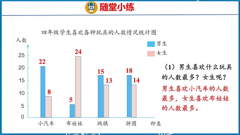 10.4  统计与数学广角（课件）人教版数学四年级下册06