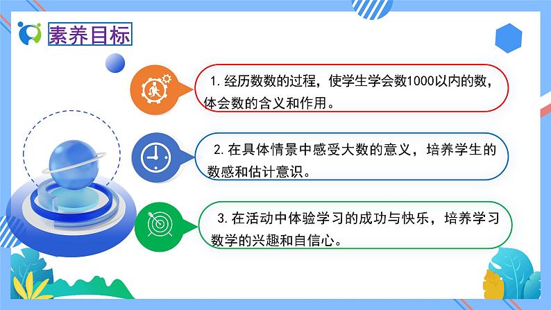 2023春人教版小学数学二年级下册备课资源包-7.1《认识计数单位“千”和数数（例1）》 课件教案练习02