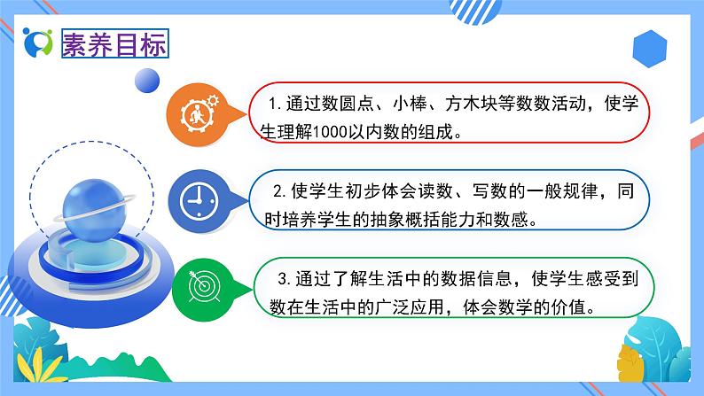 2023春人教版小学数学二年级下册备课资源包-7.2《千以内数的读、写和组成（例2）》 课件教案练习02