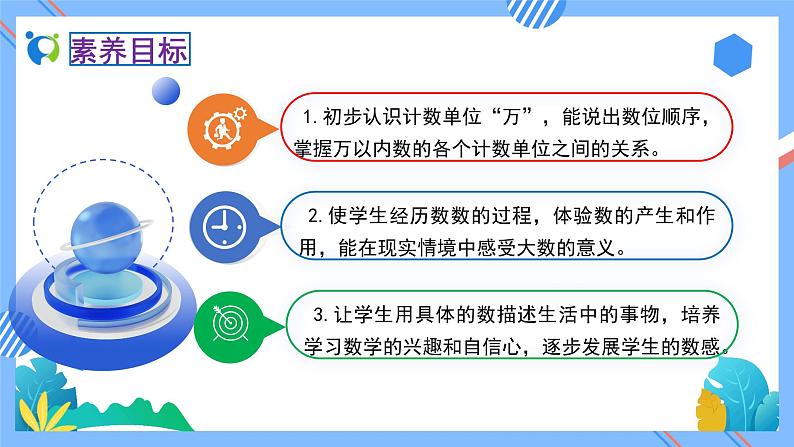 2023春人教版小学数学二年级下册备课资源包-7.4《万以内数的认识（例5、例6）》 课件教案练习02