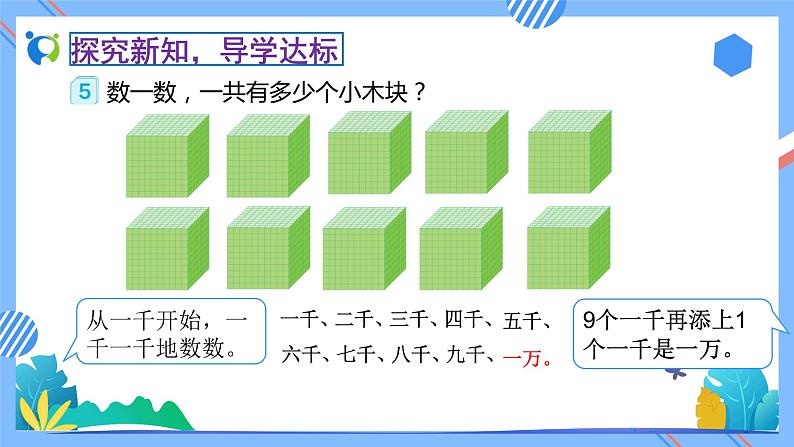 2023春人教版小学数学二年级下册备课资源包-7.4《万以内数的认识（例5、例6）》 课件教案练习08