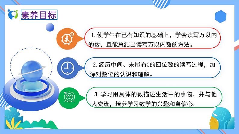 2023春人教版小学数学二年级下册-7.5《万以内数的读写（例7、例8）》素养达标课件第2页