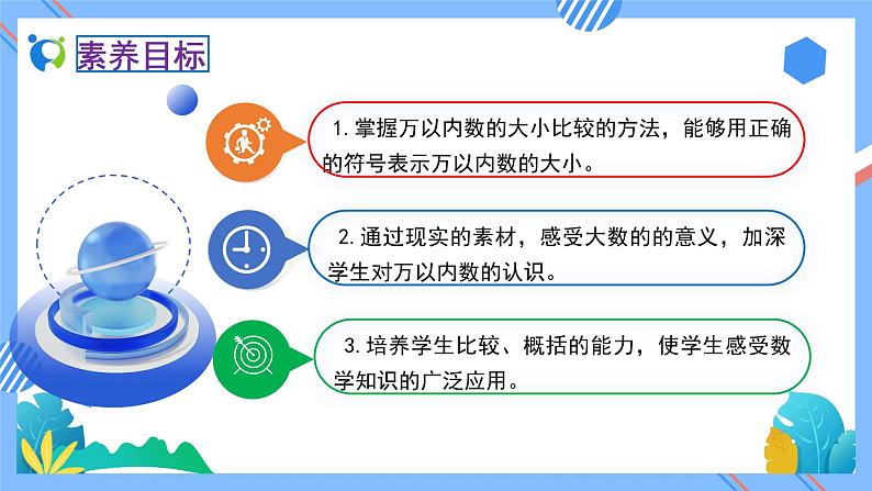 2023春人教版小学数学二年级下册-7.6《万以内数的大小比较（例9）》素养达标课件第2页