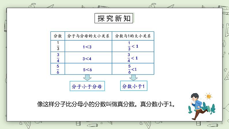 人教版小学数学五年级下册 4.3 真分数和假分数 课件+教学设计+同步练习05