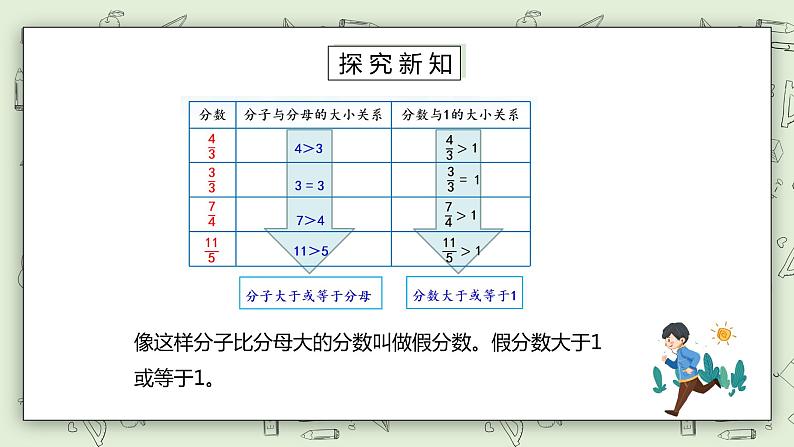 人教版小学数学五年级下册 4.3 真分数和假分数 课件+教学设计+同步练习08