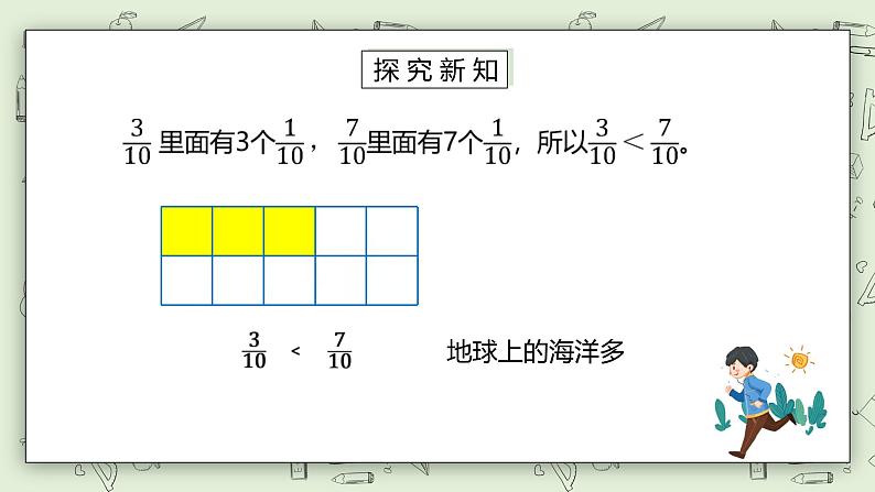 人教版小学数学五年级下册 4.8 通分 课件+教学设计+同步练习04