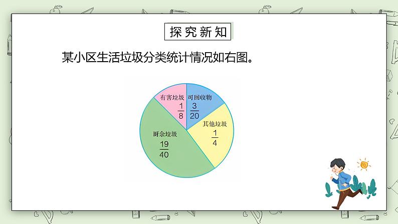 人教版小学数学五年级下册 6.2 异分母分数加减法 课件+教学设计+同步练习03