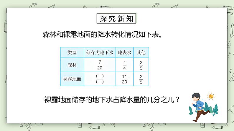 人教版小学数学五年级下册 6.3 分数加减混合运算 课件+教学设计+同步练习06