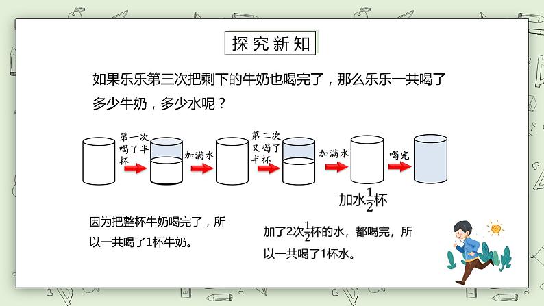 人教版小学数学五年级下册 6.4 分数加减法的运用 课件第7页