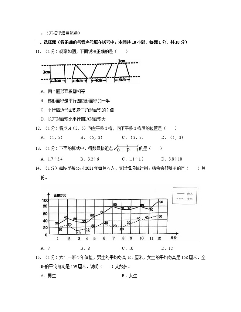 【小升初】辽宁省大连市2022-2023学年六年级下册数学分班考模拟试卷AB卷（含解析）02