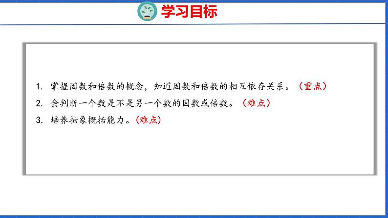 新版人教版五年级数学下册 2.1 因数和倍数（1）（课件）第2页