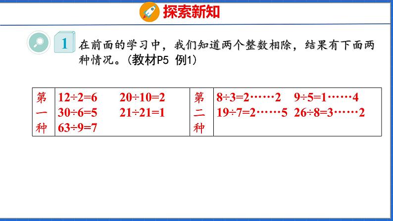 新版人教版五年级数学下册 2.1 因数和倍数（1）（课件）第6页