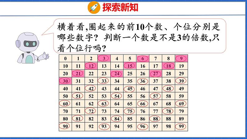 新版人教版五年级数学下册 2.4  3的倍数（课件）08