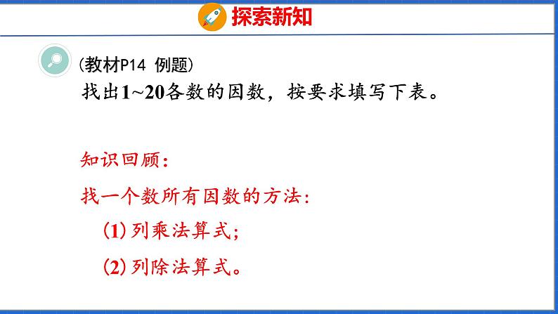 新版人教版五年级数学下册 2.5 质数和合数（课件）第6页