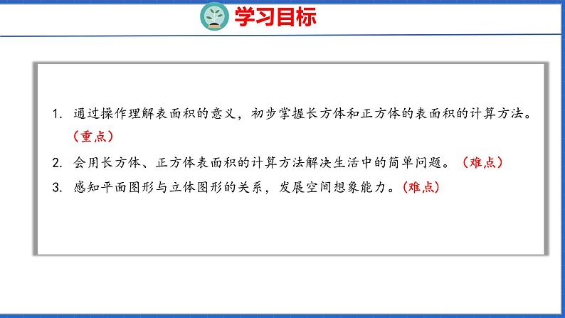 新版人教版五年级数学下册 3.3 长方体和正方体的表面积（课件）第2页