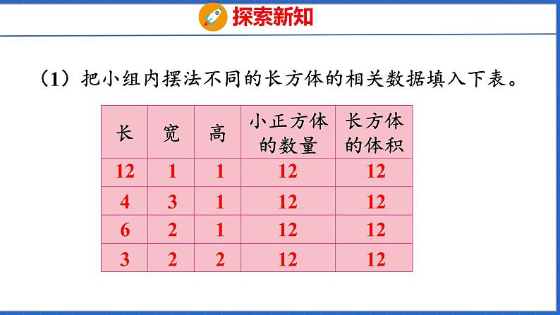 新版人教版五年级数学下册 3.5 长方体和正方体的体积（课件）第7页