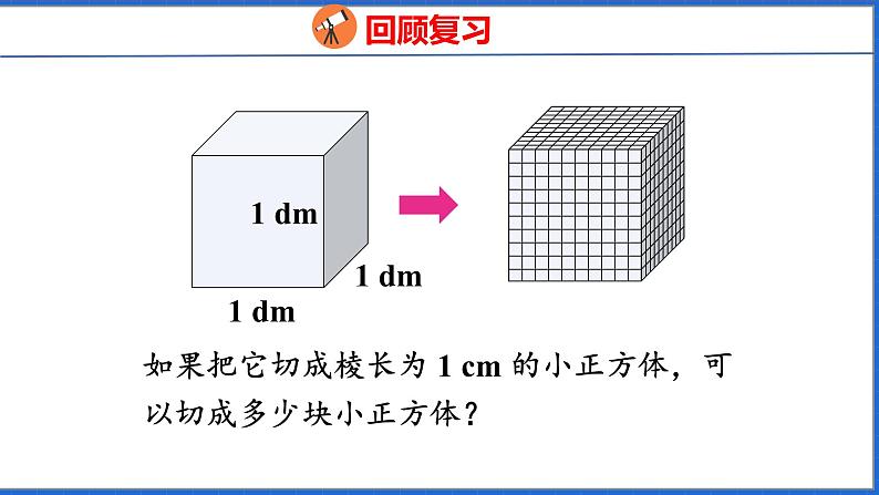 新版人教版五年级数学下册 探索图形（课件）03