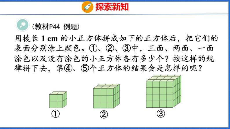 新版人教版五年级数学下册 探索图形（课件）06