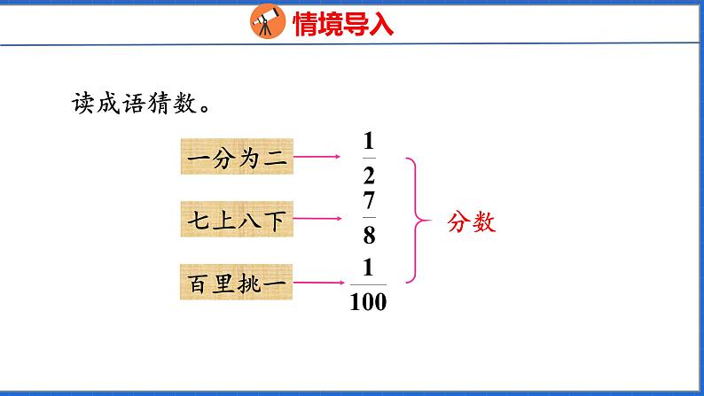 新版人教版五年级数学下册 4.1 分数的产生和分数的意义（课件）第3页