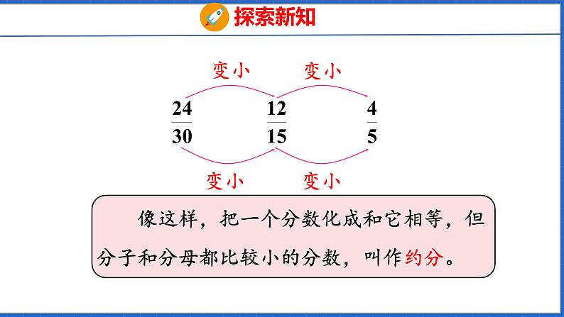 新版人教版五年级数学下册 4.7 约分（课件）第7页