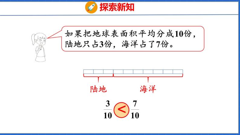 新版人教版五年级数学下册 4.9 通分（课件）06