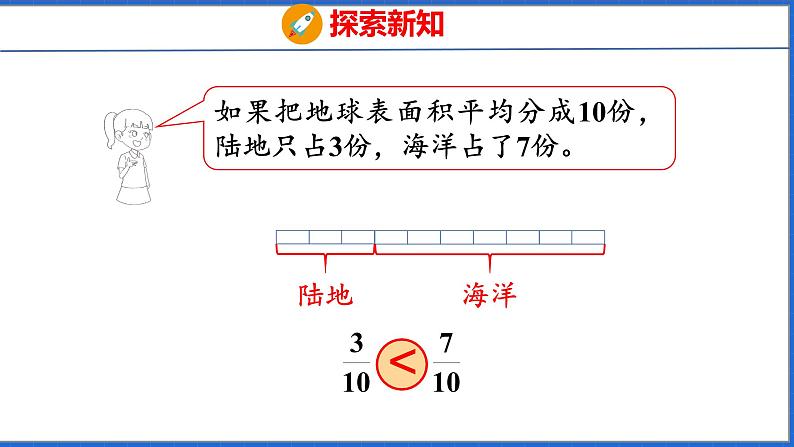 新版人教版五年级数学下册 4.9 通分（课件）06