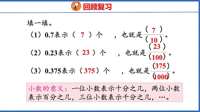 新版人教版五年级数学下册 4.10 分数和小数的互化（课件）03