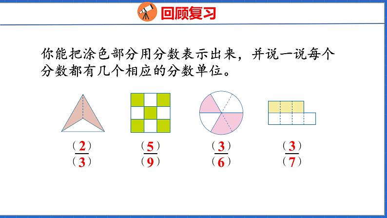 新版人教版五年级数学下册 6.1 同分母分数加、减法（课件）第3页