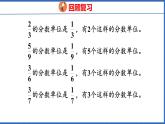 新版人教版五年级数学下册 6.1 同分母分数加、减法（课件）